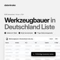 Werkzeugbauer in Deutschland Liste – B2B Adressliste als Excel und CSV