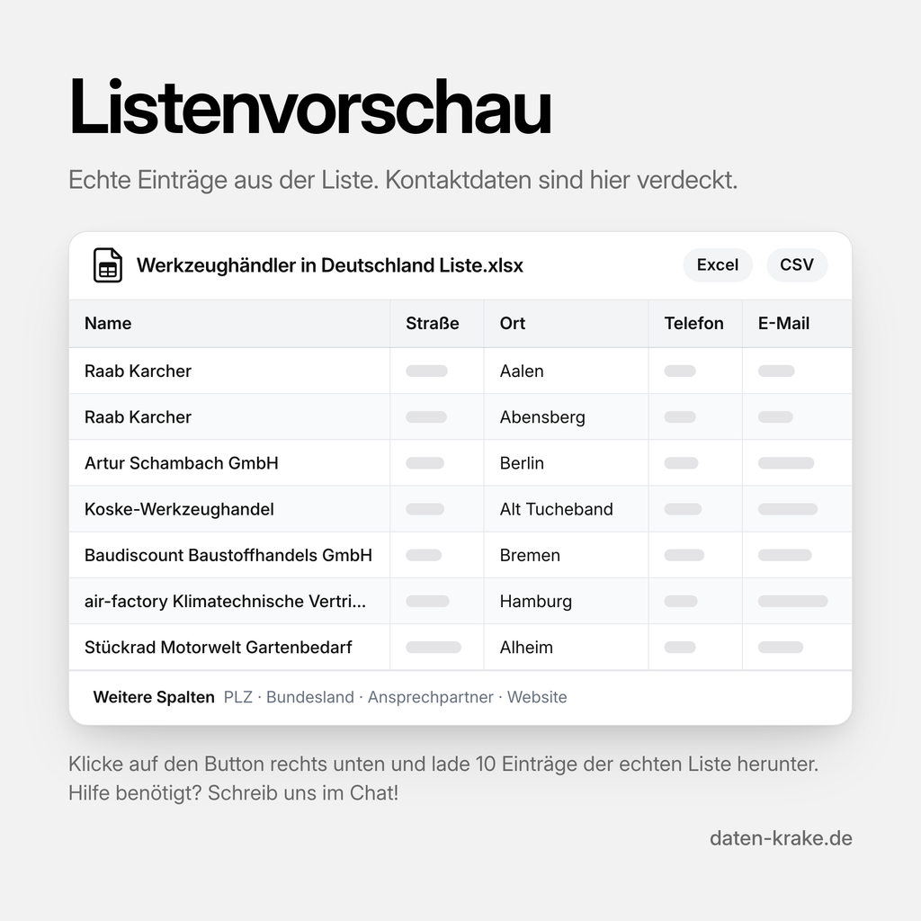 Listenvorschau der Werkzeughändler in Deutschland Liste mit echten Einträgen