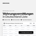 Wohnungsvermittlungen in Deutschland Liste – B2B Adressliste als Excel und CSV