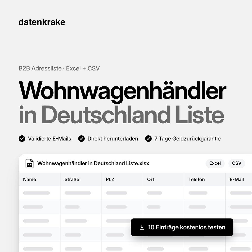 Wohnwagenhändler in Deutschland Liste – B2B Adressliste als Excel und CSV
