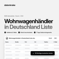 Wohnwagenhändler in Deutschland Liste – B2B Adressliste als Excel und CSV