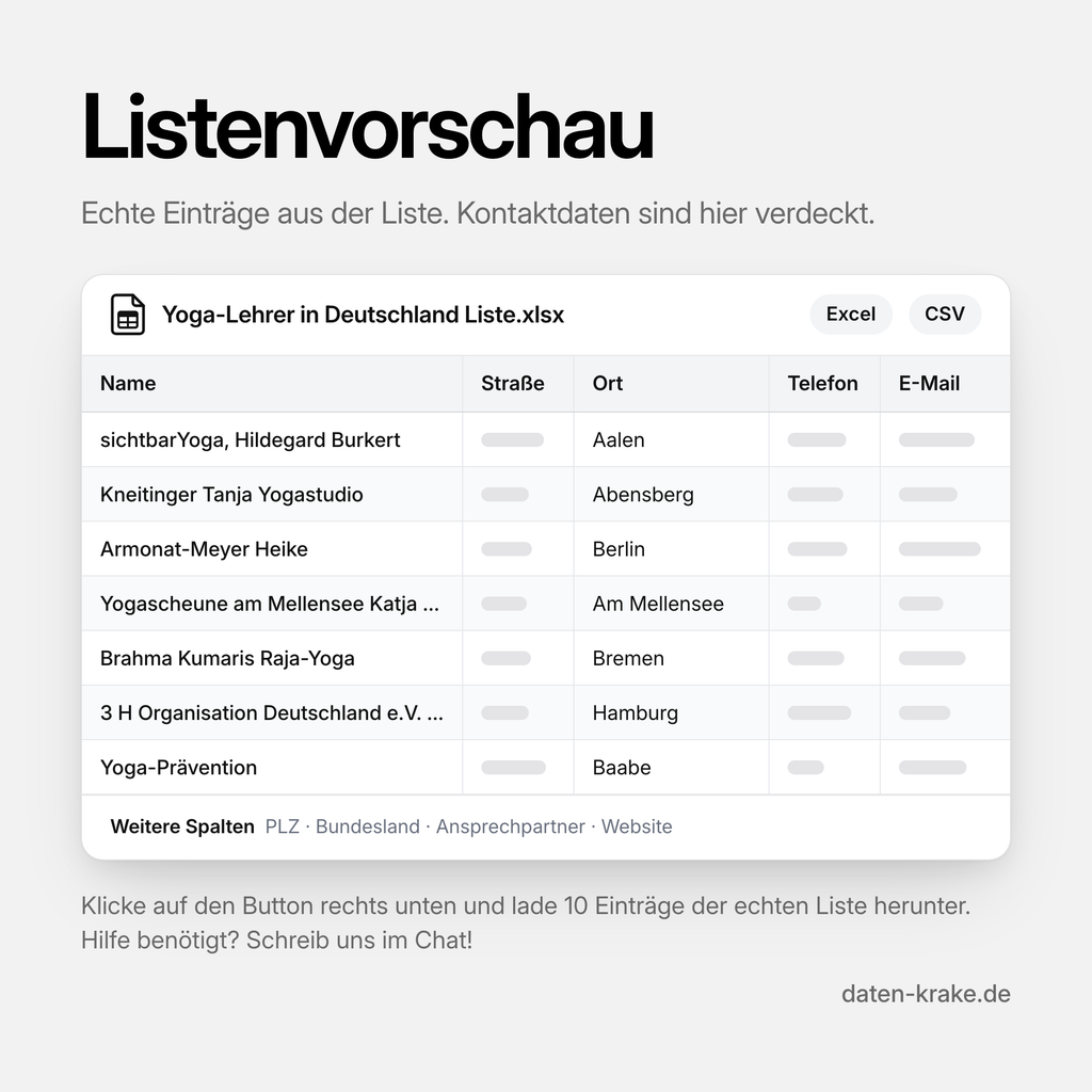 Listenvorschau der Yoga-Lehrer in Deutschland Liste mit echten Einträgen