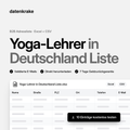 Yoga-Lehrer in Deutschland Liste – B2B Adressliste als Excel und CSV