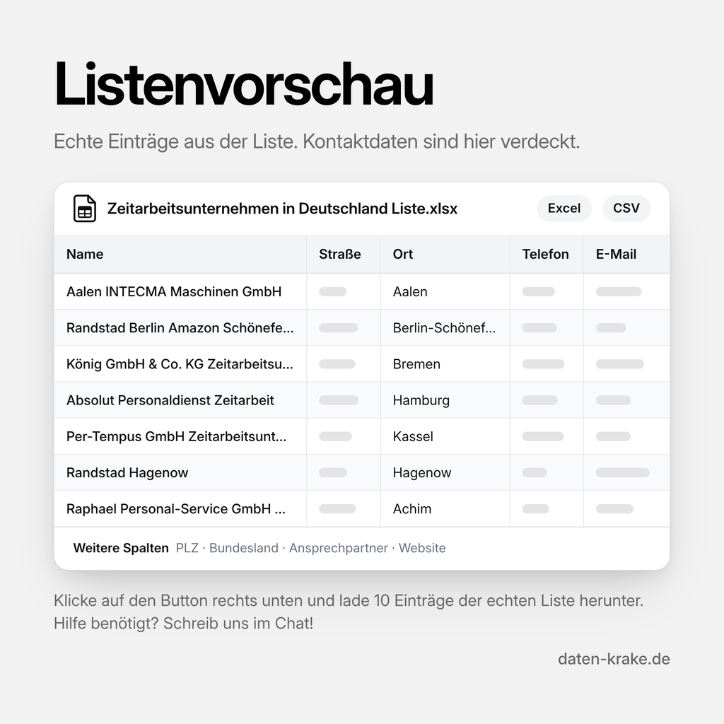 Listenvorschau der Zeitarbeitsunternehmen in Deutschland Liste mit echten Einträgen