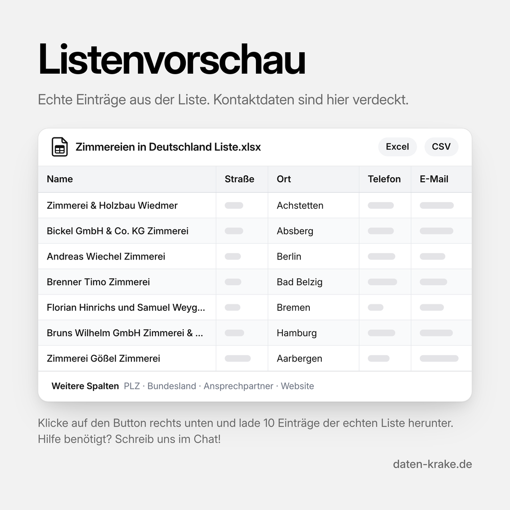 Listenvorschau der Zimmereien in Deutschland Liste mit echten Einträgen