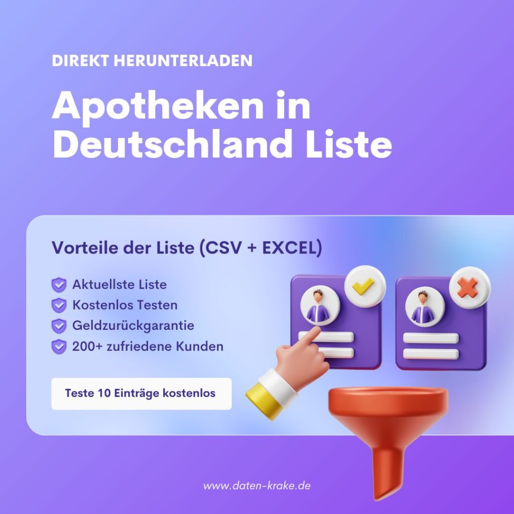 Apotheken in Deutschland Liste