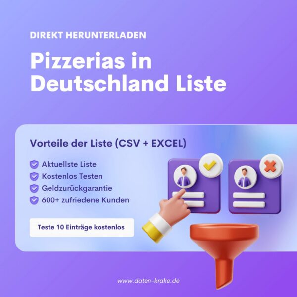 Pizzerias in Deutschland Liste