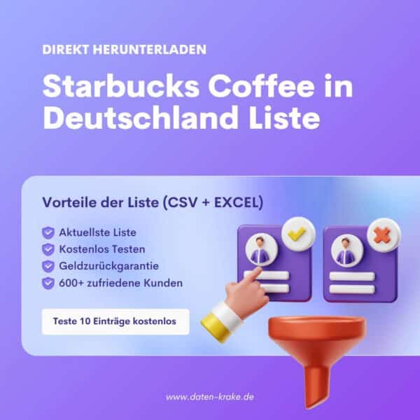 Starbucks Coffee in Deutschland Liste
