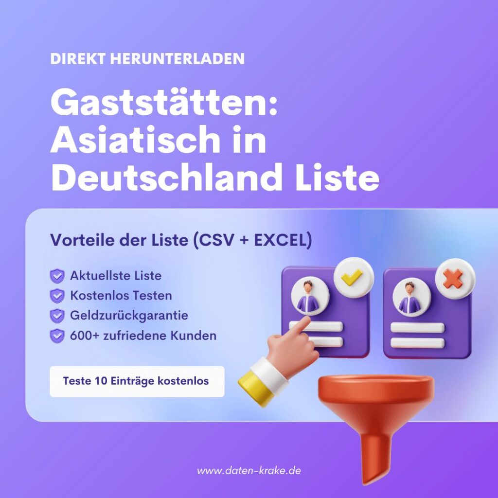 Gaststätten: Asiatisch in Deutschland Liste